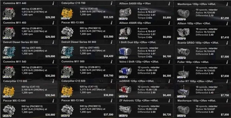 ATS 1.57 - KS Engines & Gearboxes Pack V57