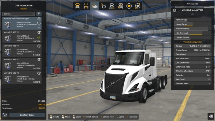 ATS 1.61 5000 HP Engine for All Trucks