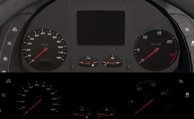 ETS2 1.59 Iveco Hi-Way Realistic Tachometer to 2500 RPM ETS2 Iveco Hi-Way Realistic Tachometer to 2500 RPM