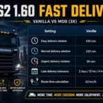 ETS2 1.60 Fast Delivery