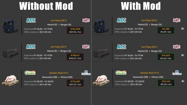 ETS2 1.60 Realistic and Hard Economy V1.1.5