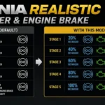 ETS2 1.60 Scania Realistic Retarder & Engine Brake