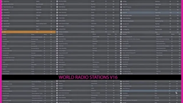 ETS2 1.60 World Radio Stations V16